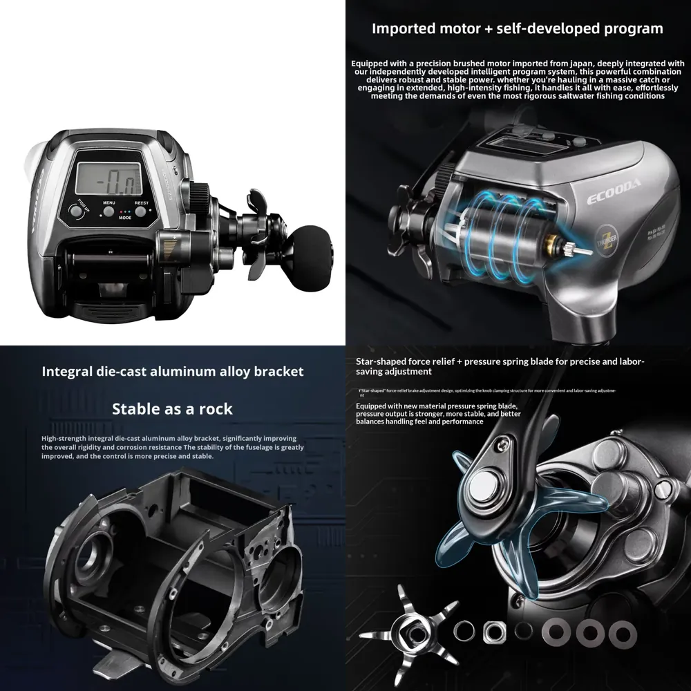 【2026 Bestseller】 Ecooda Neue  – Electric Reel Bewertung und Preis