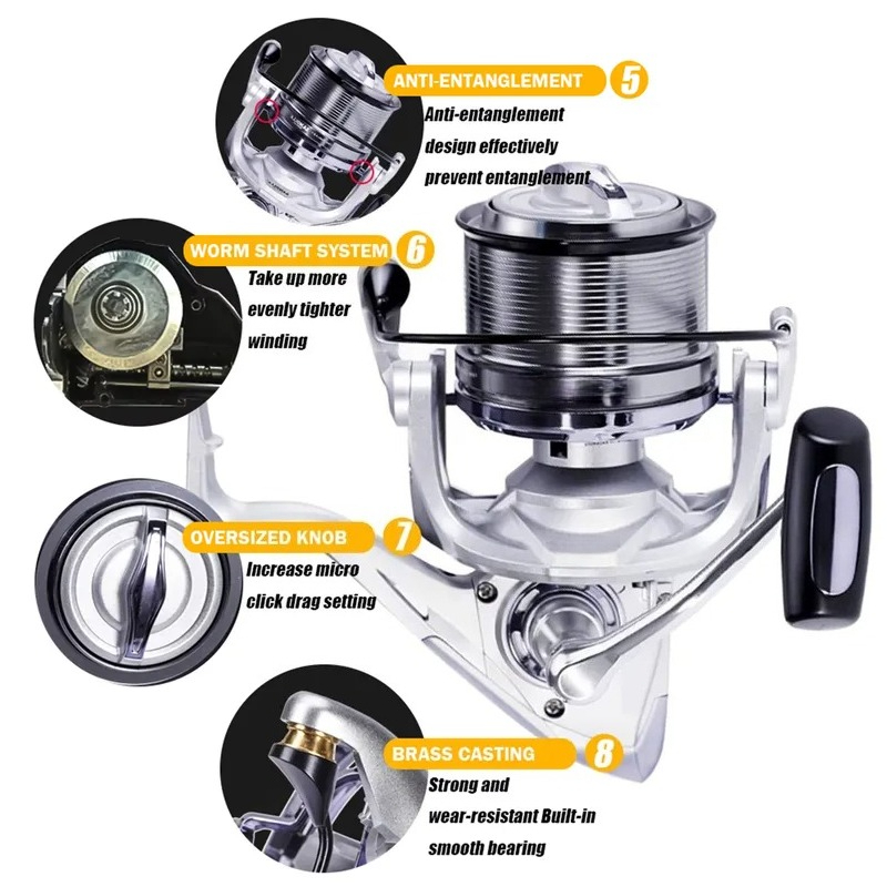 Hochgeschwindigkeits-Spinnroll – Surf Reel Bewertung und Preis