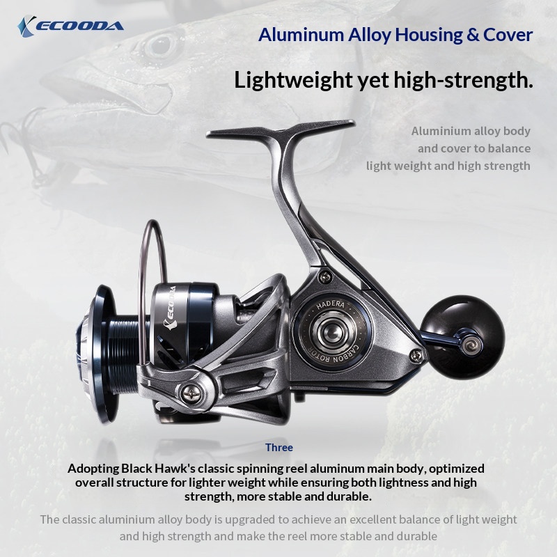 Ecooda Hadera Spinnrolle aus K – Surf Reel Bewertung und Preis