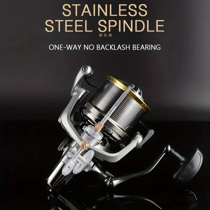 GLS 2027 NEUE Edelstahl-Kugell – Surf Reel Bewertung und Preis